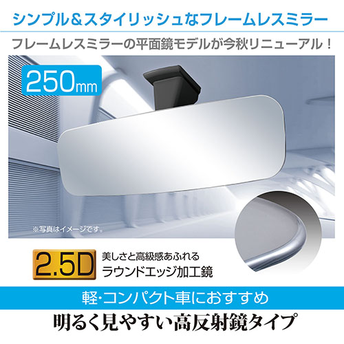 產品詳細資料